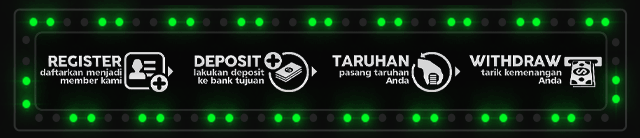 Buaya188 Jackpot
